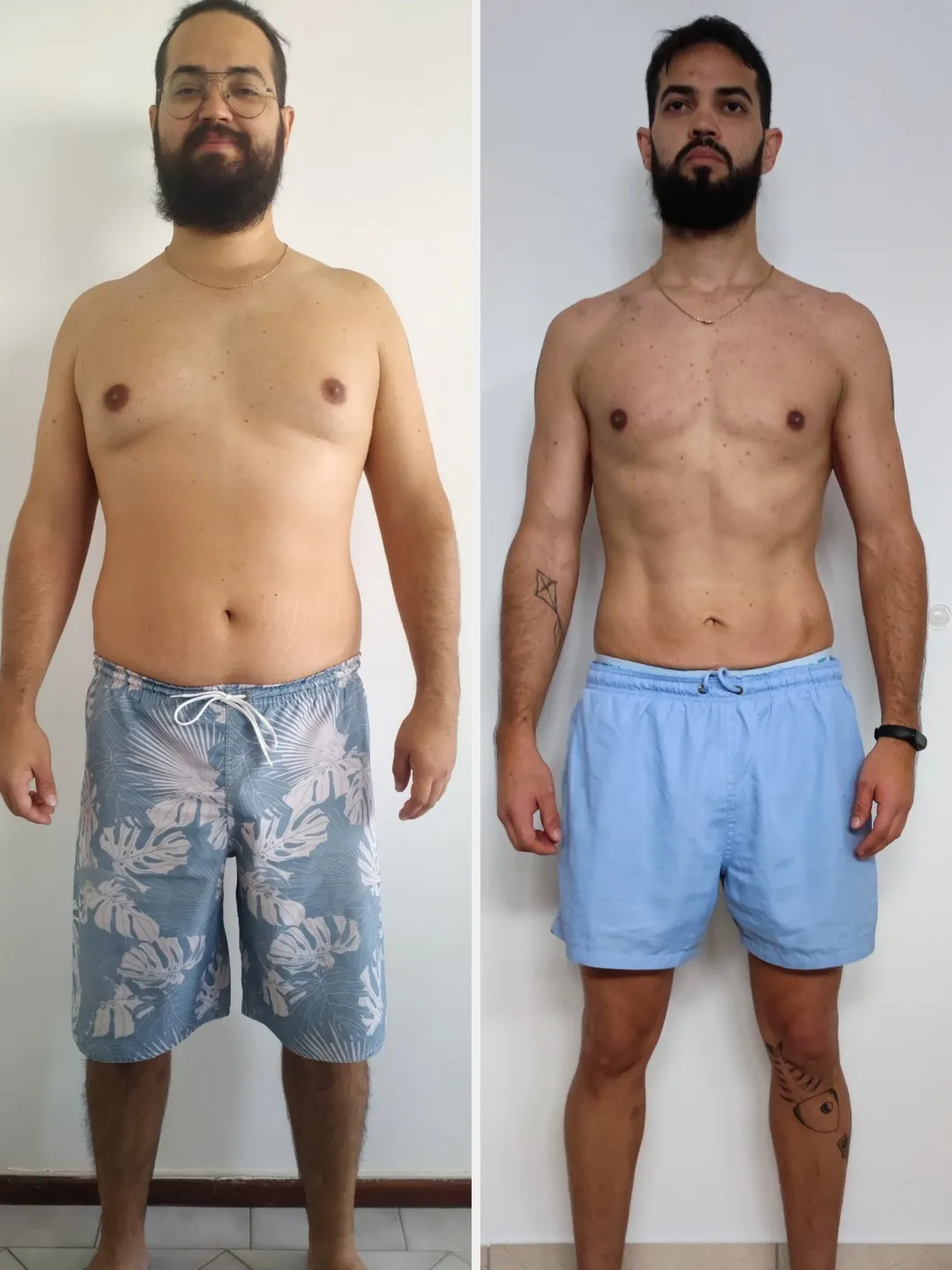 Antes e depois de Gabriel