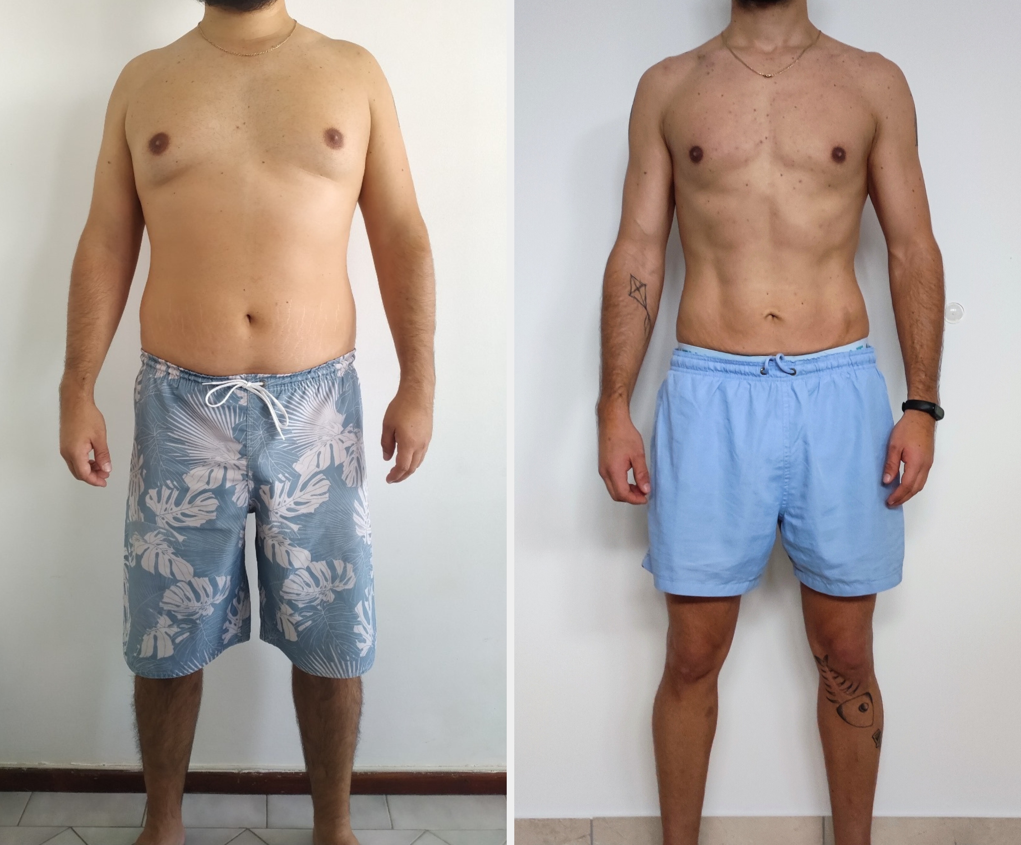 Transformação - Cliente 4